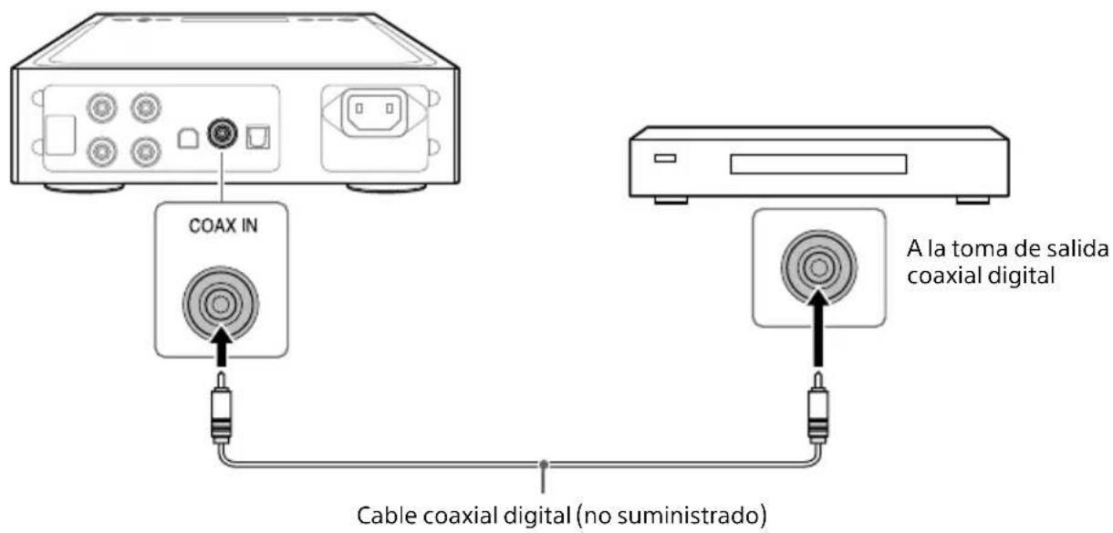 SONY TAZH1ES - Equipos con toma de salute coaxial digital - 1