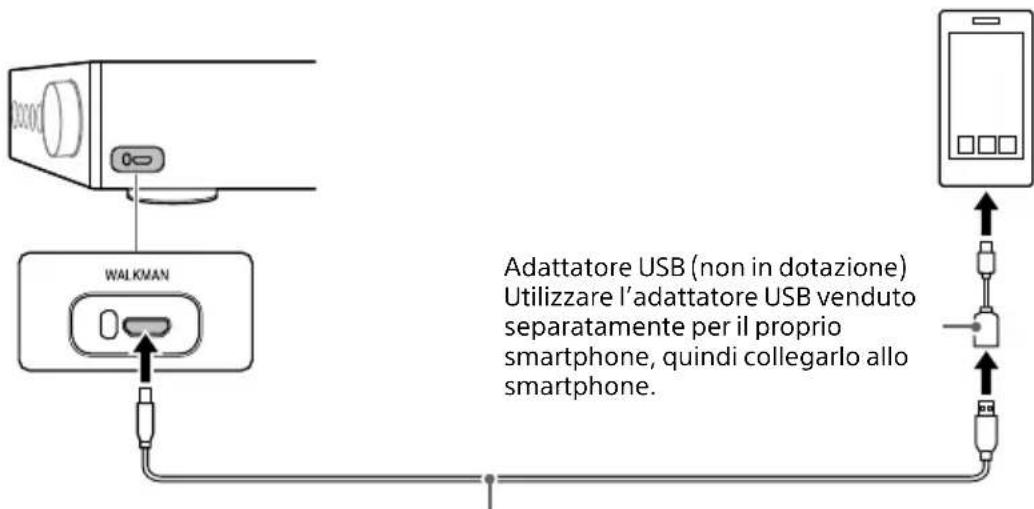 SONY TAZH1ES - Smartphone - 1