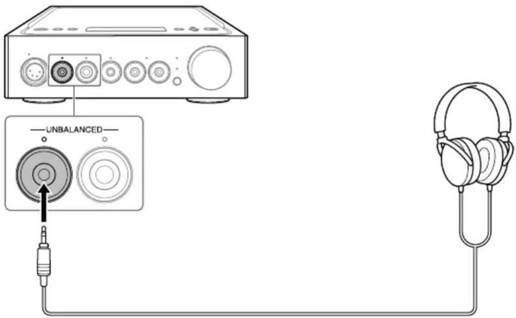 SONY TAZH1ES - Aansluiting op de ongebalanceerde aansluiting - 2