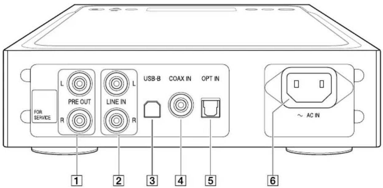 SONY TAZH1ES - Achterpaneel - 1