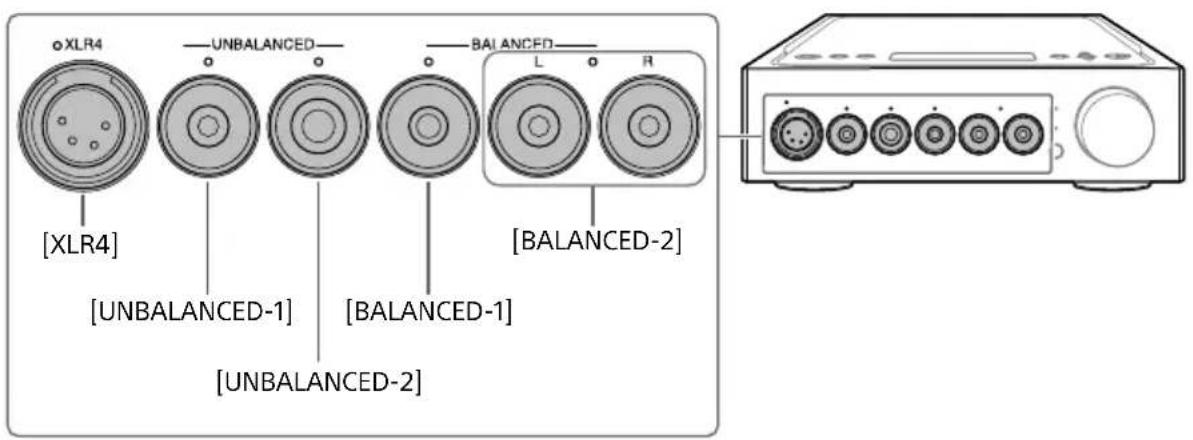 SONY TAZH1ES - Appuyez sur OUTPUT à plusieurs reprises pour sélectionner la prise casque pour la sortie. - 1