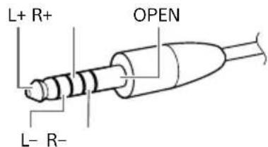 SONY TAZH1ES - Toma de auriculares del amplificador Conector y forma de los auriculares - 4