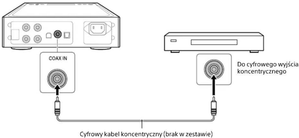 SONY TAZH1ES - Urzadzenie z cyfrowym wyjsciem koncentrycznym - 1