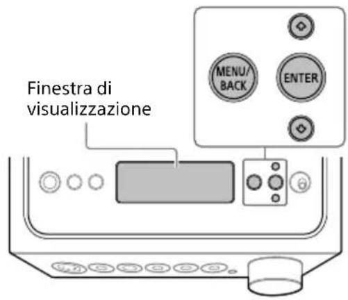 SONY TAZH1ES - Funzionamento del menu - 1
