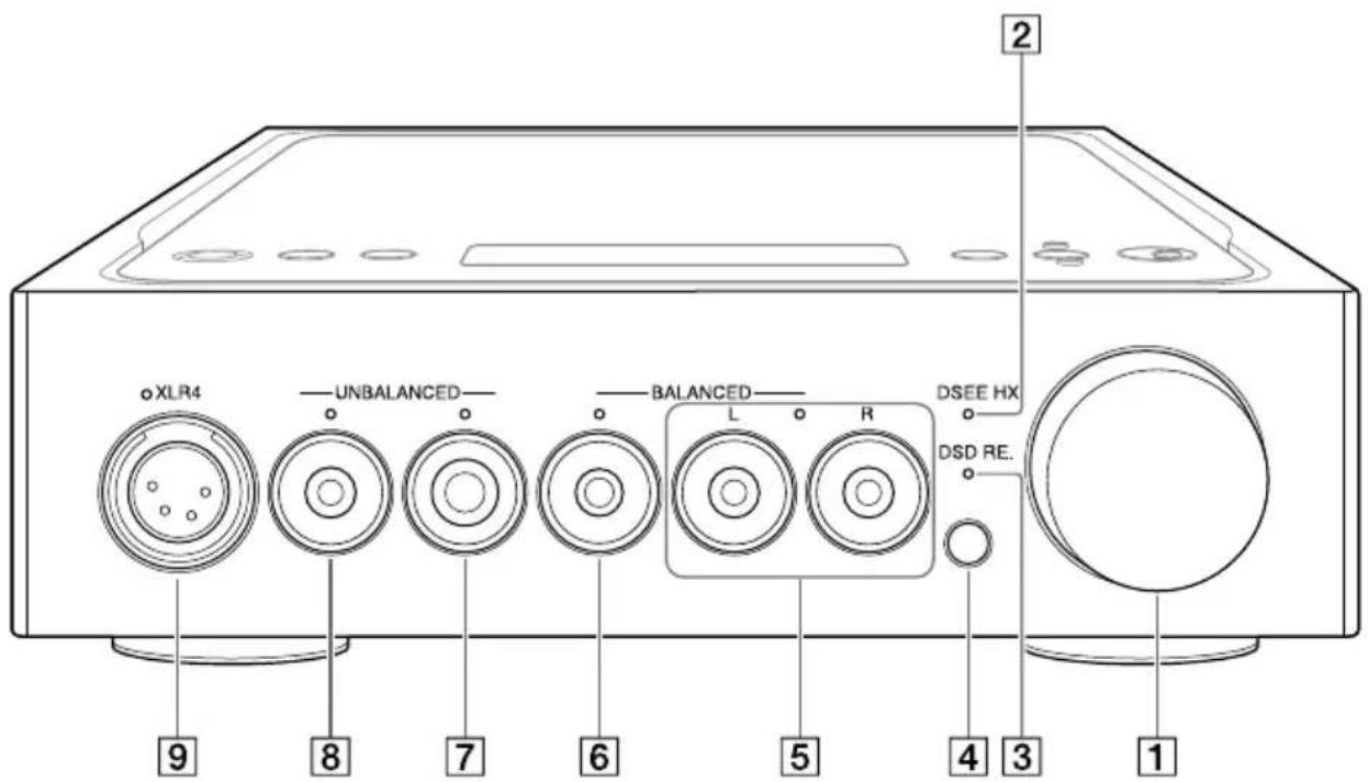 SONY TAZH1ES - Panel przydni - 1