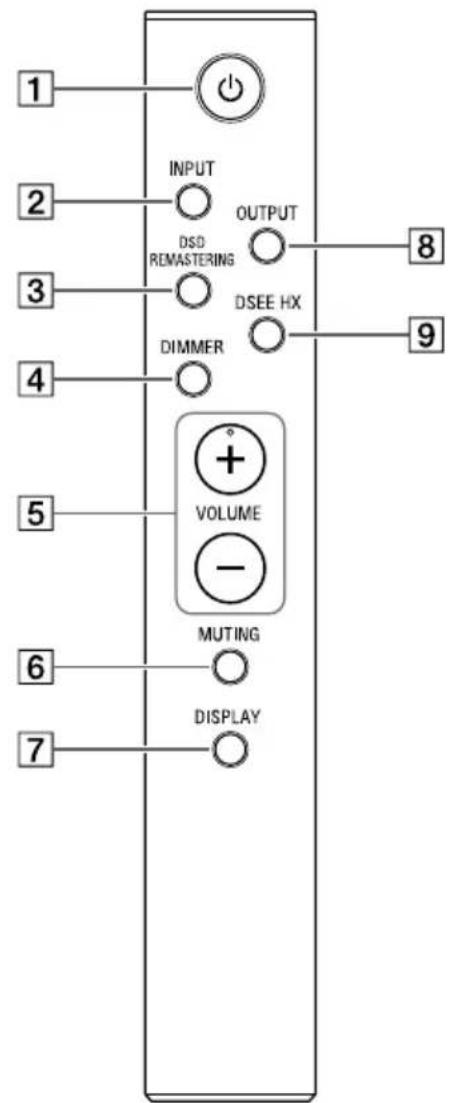 SONY TAZH1ES - Telecomando - 1
