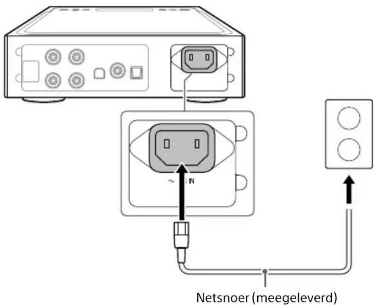 SONY TAZH1ES - Aansluiting 3: het netsnoer aansluten - 1