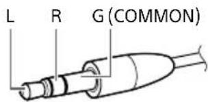 SONY TAZH1ES - Zącze słuchawkowe wzmacniacza Wtyk i kszt空气质量 słuchawek - 8