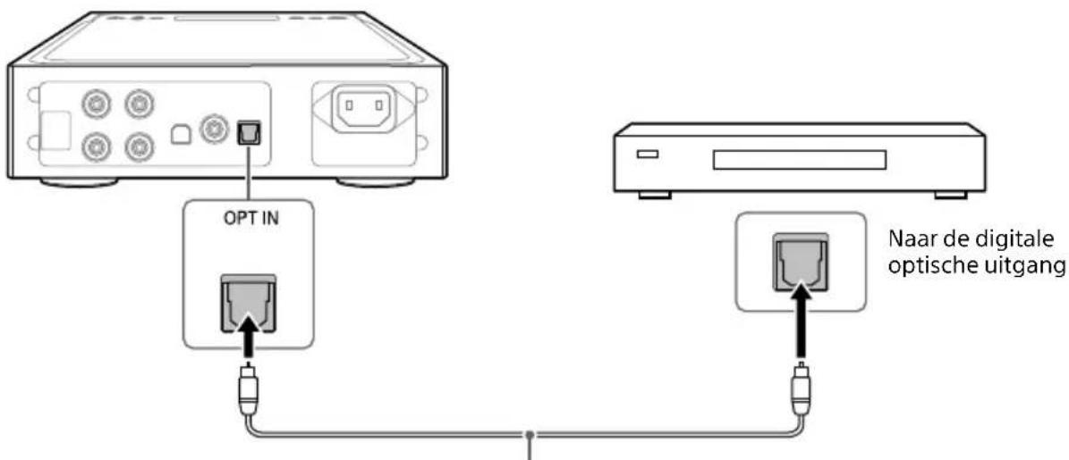 SONY TAZH1ES - Apparatuur met een digitale optische uitgang - 1