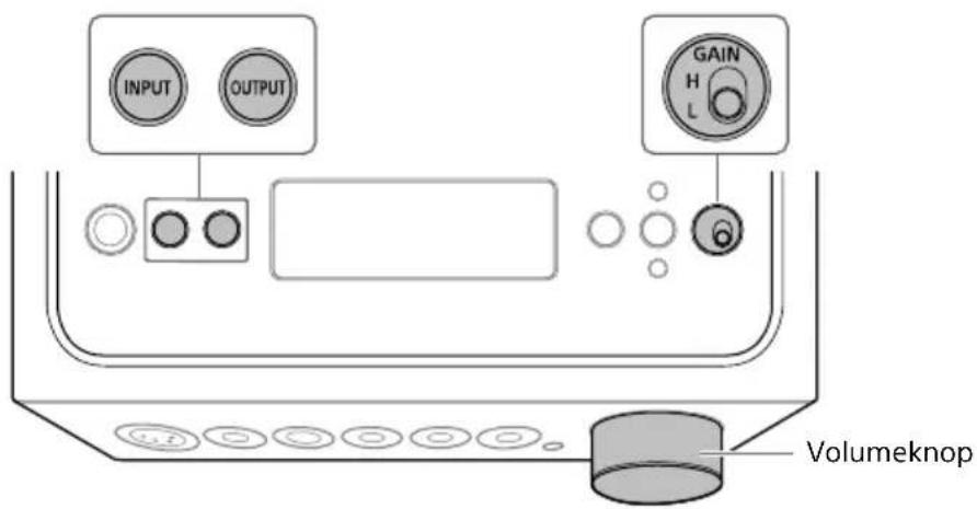 SONY TAZH1ES - De muziekbron van de computer afspelen - 1