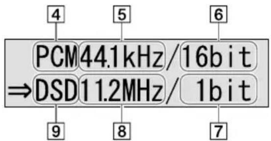 SONY TAZH1ES - Appuyez sur display sur la télécommande. - 2
