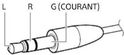 SONY TAZH1ES - Prise casque de l'amplificateur forme des fiches casque - 6