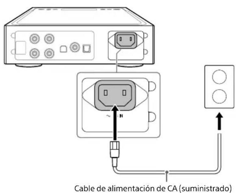 SONY TAZH1ES - Conexión 3: Conexión del cable de alimentación de CA - 1