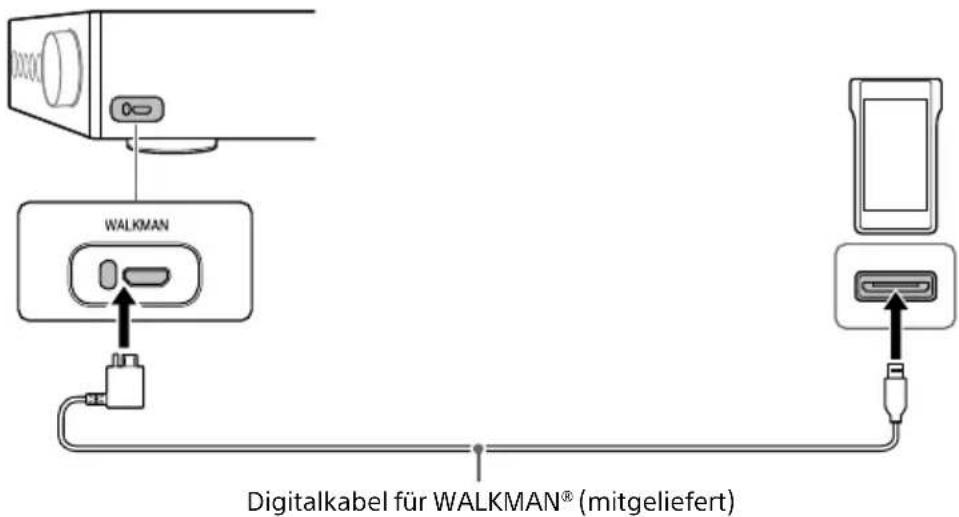 SONY TAZH1ES - WALKMAN® - 1