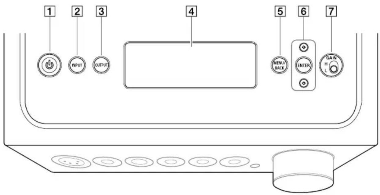 SONY TAZH1ES - Panel superior - 1