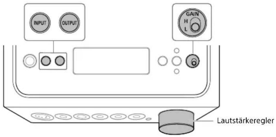 SONY TAZH1ES - Wiedergabe der Musikquelle des Computers - 1