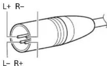 SONY TAZH1ES - Toma de auriculares del amplificador Conector y forma de los auriculares - 10
