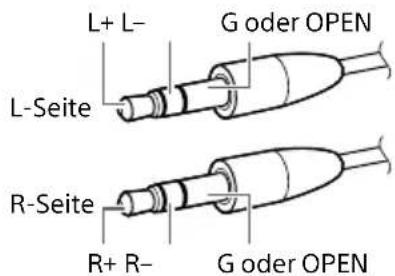 SONY TAZH1ES - Kopfhörerbuchse des Verständerkers Stecker und Form der Kopfhörer - 2