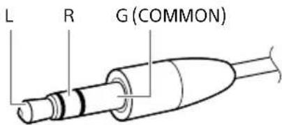 SONY TAZH1ES - Hoofdtelefoonaansluiting van de versterker Stekker en vorm van de hoofdtelefoo - 6