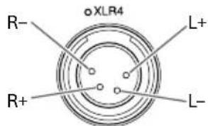SONY TAZH1ES - Kopfhörerbuchse des Verständerkers Stecker und Form der Kopfhörer - 9