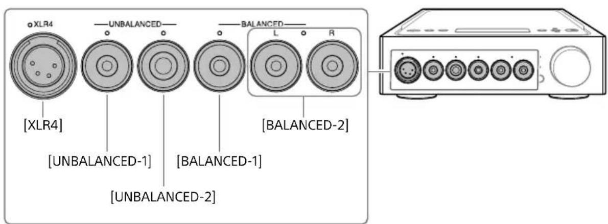 SONY TAZH1ES - Słuchanie zródręa muzyki na urzadzeniu WALKMAN®, smartfonie lub urzadzeniu AV - 2