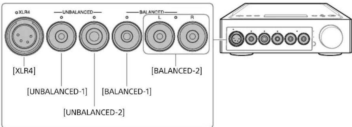 SONY TAZH1ES - Ascolto della sorgente musicale di un WALKMAN®, Smartphone o apparecchiatura AV - 2