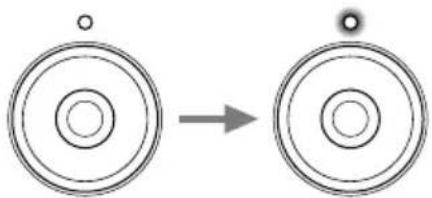SONY TAZH1ES - Controllare che l'indicatore sulla presa delle cuffie si illumini. - 1