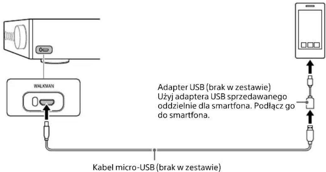 SONY TAZH1ES - Smartfon - 1