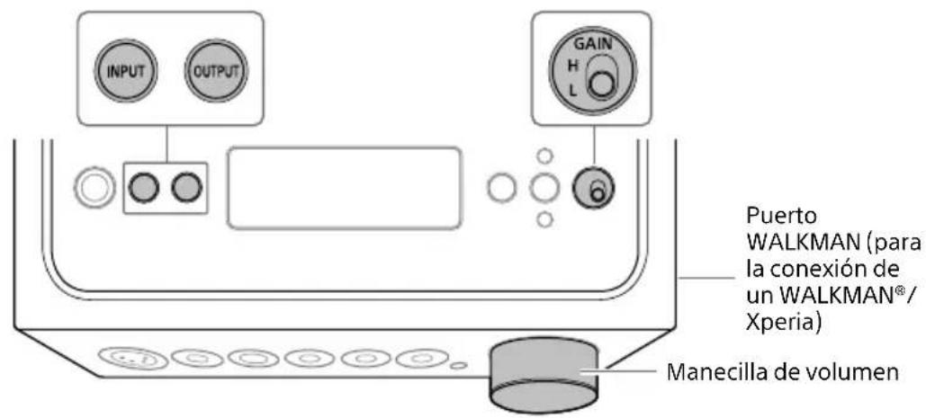 SONY TAZH1ES - Escuchar la fuente de música de un WALKMAN®, téléphone inteligente o equipo de AV - 1