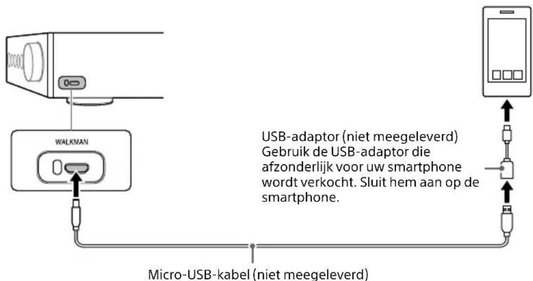 SONY TAZH1ES - Smartphone - 1