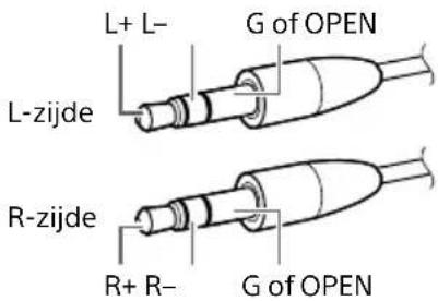 SONY TAZH1ES - Hoofdtelefoonaansluiting van de versterker Stekker en vorm van de hoofdtelefoo - 2