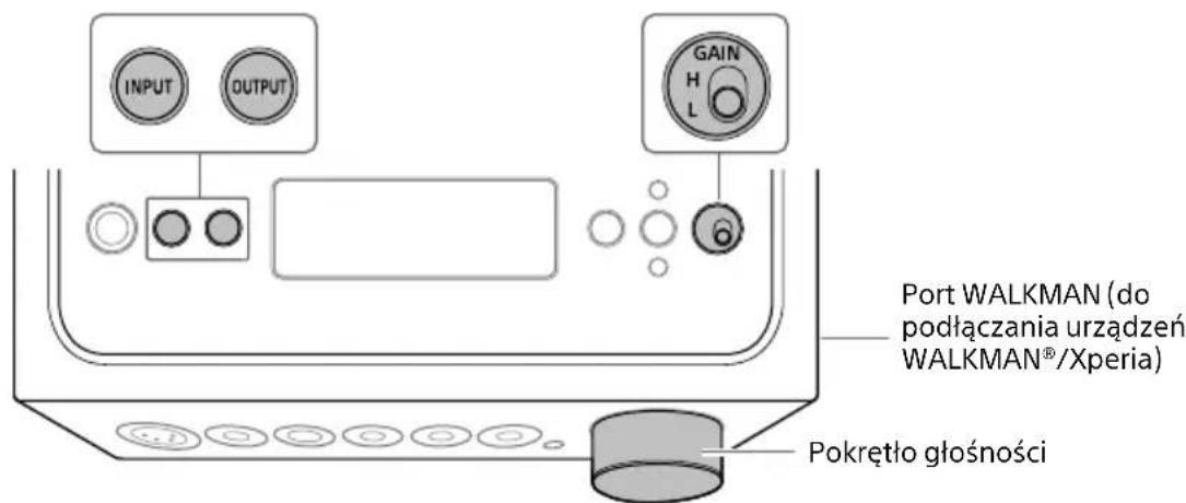 SONY TAZH1ES - Słuchanie zródręa muzyki na urzadzeniu WALKMAN®, smartfonie lub urzadzeniu AV - 1