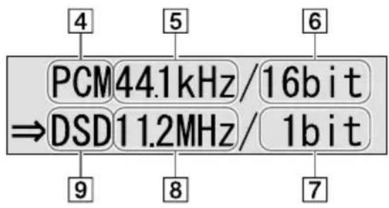SONY TAZH1ES - Pulse DISPLAY en el mando a distancia. - 2