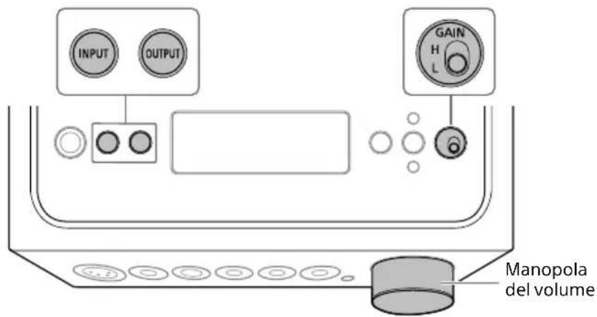 SONY TAZH1ES - Riproducione della sorgente musica del computer - 1