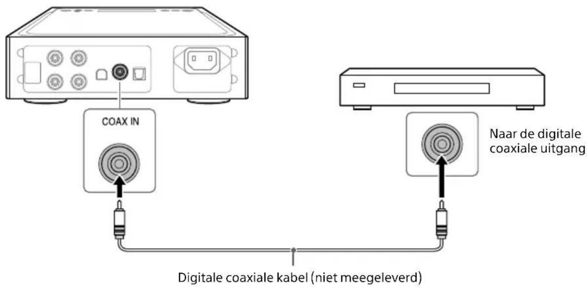 SONY TAZH1ES - Apparatuur met een digitale coaxiale uitgang - 1