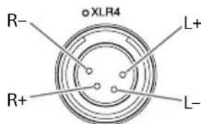 SONY TAZH1ES - Hoofdtelefoonaansluiting van de versterker Stekker en vorm van de hoofdtelefoo - 9