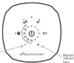 SoundCast VG5 - Jauge de carburant : - 2