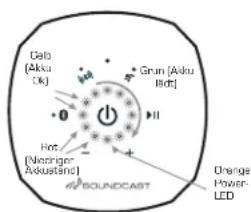 SoundCast VG5 - Akkufullstandanzeige: - 2