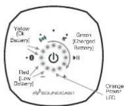 SoundCast VG5 - Fuel Gauge: - 2
