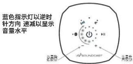 SoundCast VG5 - 电量表 - 1