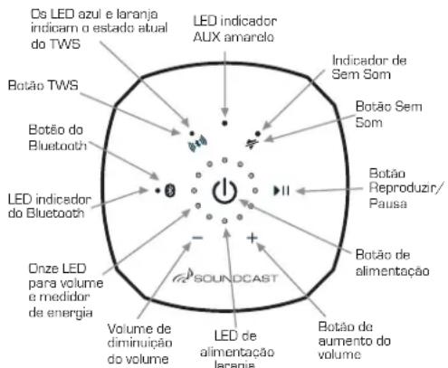 SoundCast VG5 - TECLADO TÁTIL - 1
