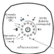 SoundCast VG5 - Medidor de energia: - 2