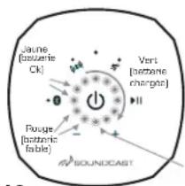 SoundCast VG5 - Jauge de carburant : - 3
