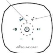 SoundCast VG5 - Bloqueio paracriancas: - 1