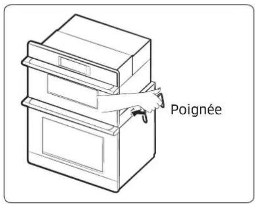 Dacor Modernist DOC30M977DS - Câble 3 fils au niveau de l'alimentation du domicile - États-Unis uniquement - 2