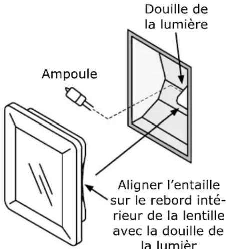 Dacor Heritage HWO227PS - Pour remplacer les ampoules... - 1