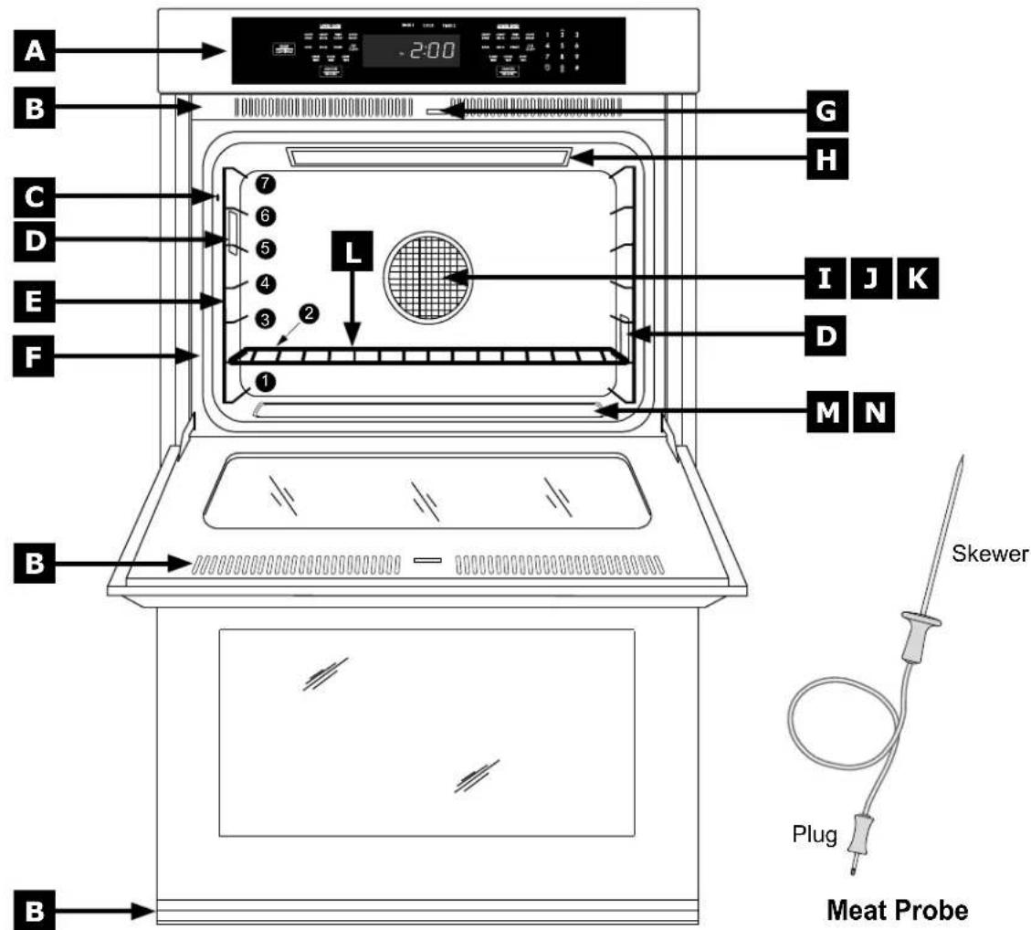 Dacor Heritage HWO227PS - PARTS OF THE OVEN - 1