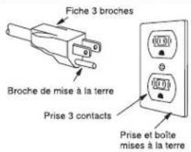 Dacor DMW2420S - REMARQUES : - 1