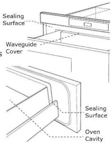 Dacor RNMD24S - About Unpacking And Examining Your Microwave In-A-Drawer™ - 1