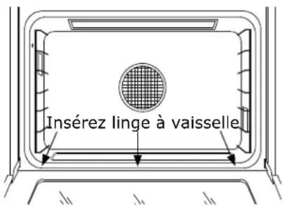 Insérez linge à vaisselle